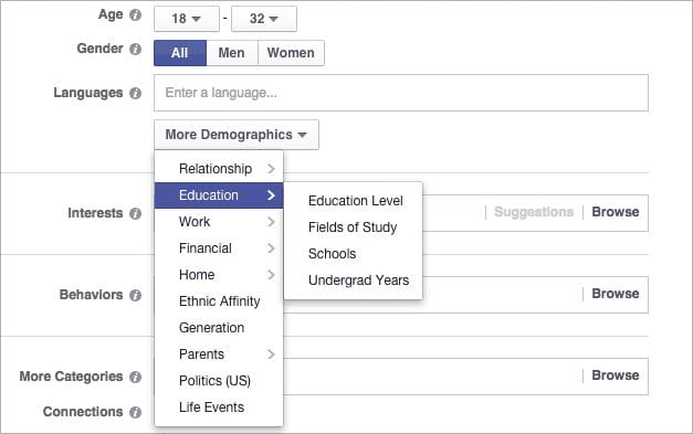 Facebook Audience Insights for Precise Ad Targeting4