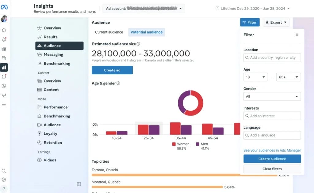 Facebook Audience Insights for Precise Ad Targeting5
