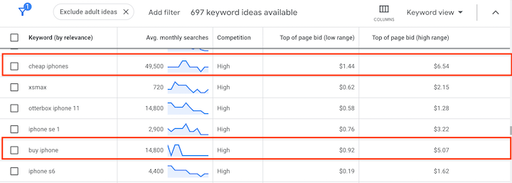 Google Ads Keyword Research4