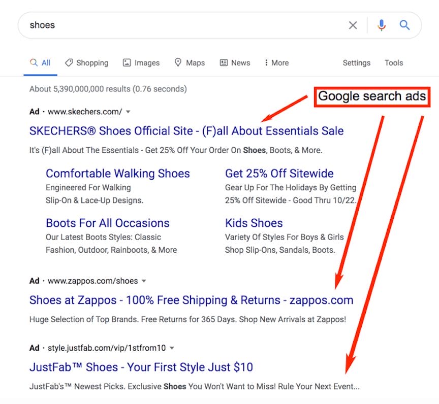 Elevate Your Online Store: Google Ads for Ecommerce Business 4 Google Ads for Ecommerce Business4