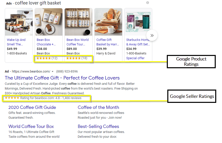 The Comprehensive Google Shopping Ads Guide: Boosting Ecommerce Sales 12 Google Shopping Ads Guide12