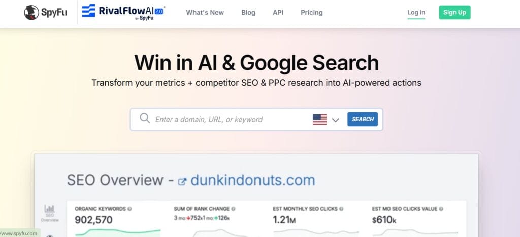 PPC Tools & Software for Ad Campaigns2