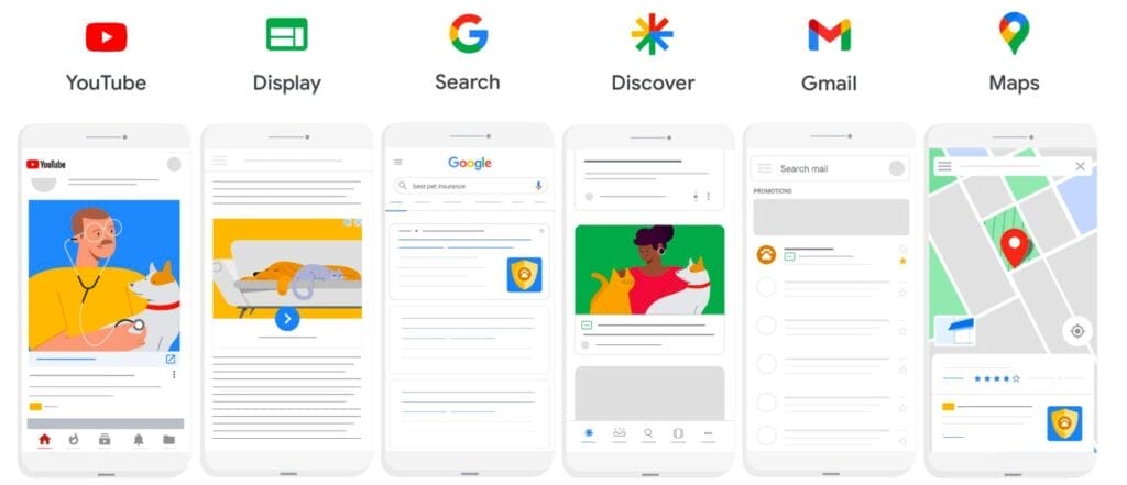 Google Ads Strategies for Lingerie Store