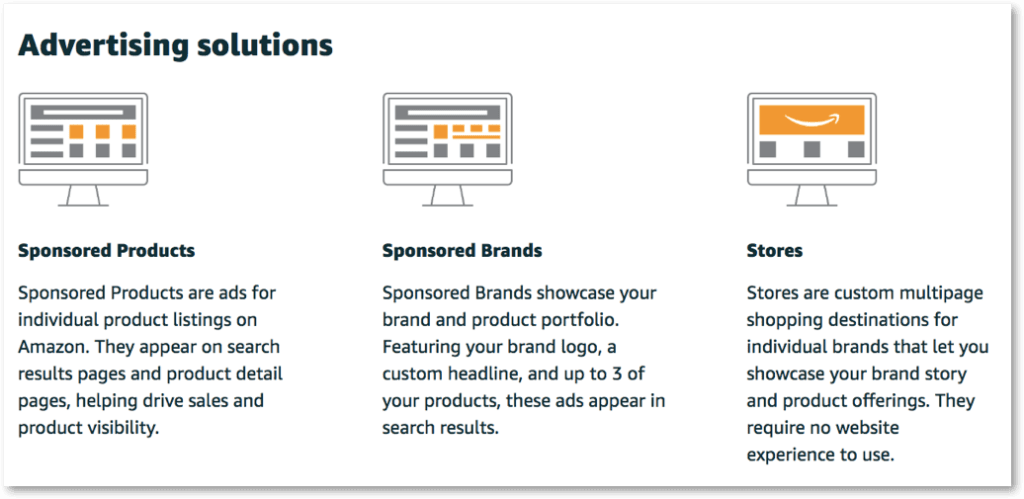 Amazons Advertising Model