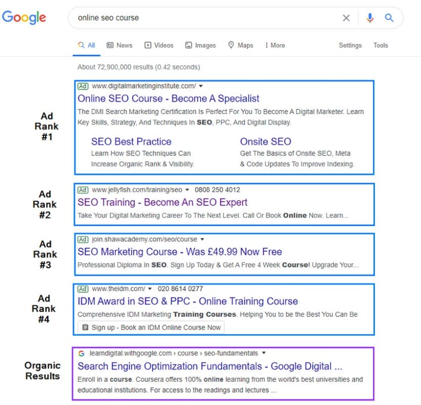 Better Ad Rank and Ad Position