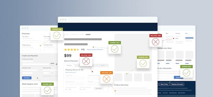 CRO conversion rate optimization