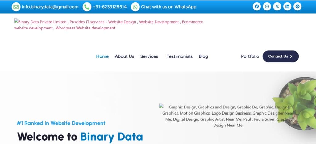 Companies In Mohali6