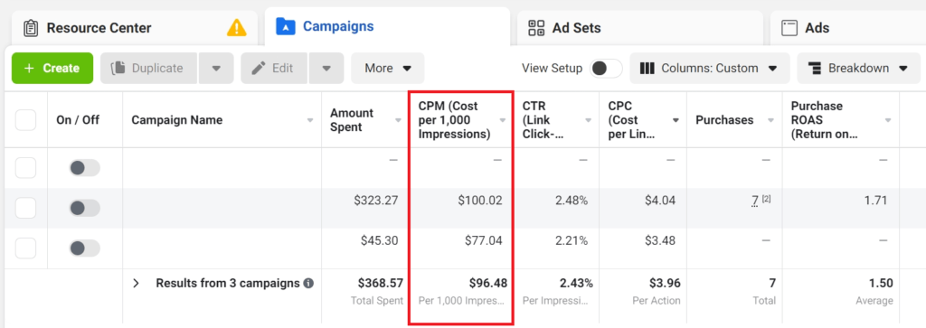 Cost Per Thousand Impressions