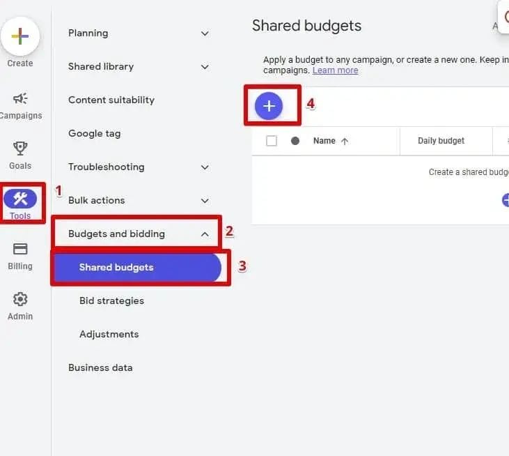 Custom Labeling in Google Shopping Ads6