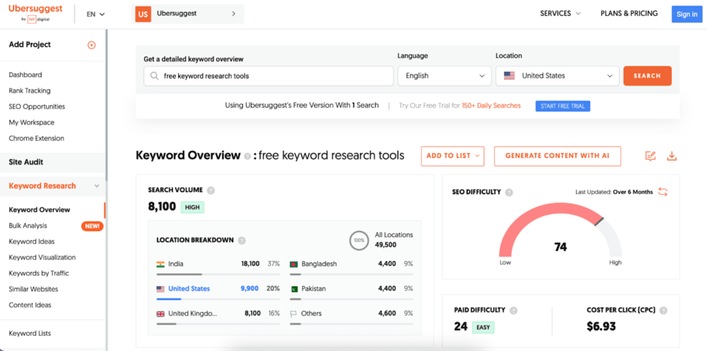 Drupal SEO Companies2