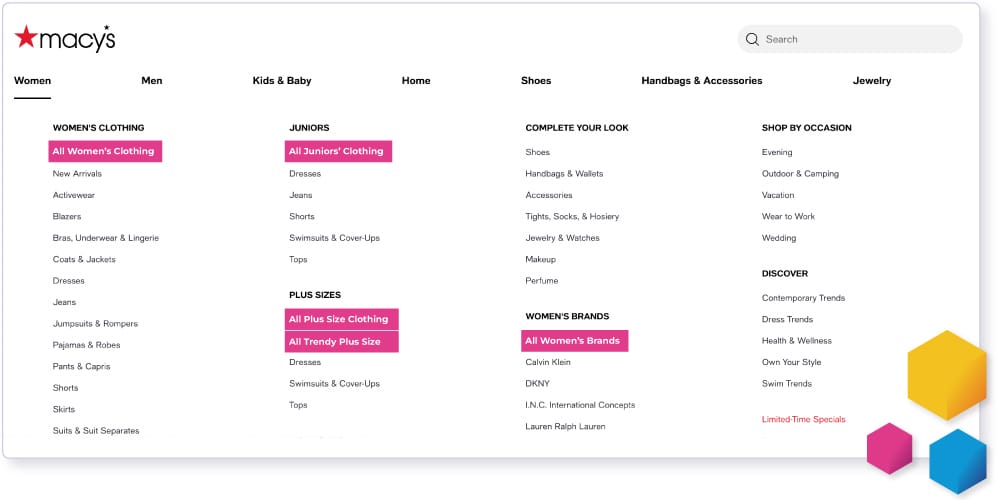 Why Ecommerce Conversion Rates Matter: How to Optimize Them 2 Ecommerce Conversion Rates2