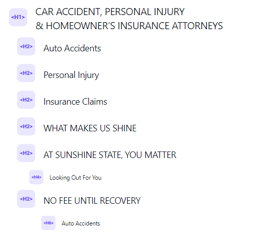 8 Top SEO Strategies for Law Firms: A Comprehensive Guide 5 Enhanced content headings