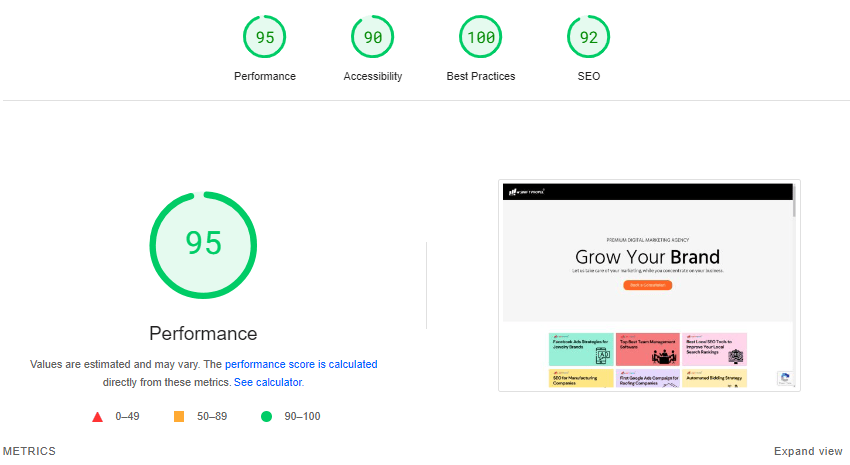 Excellent page speed