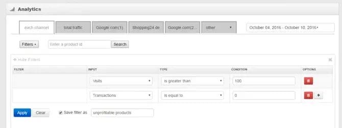 Exclude unprofitable products