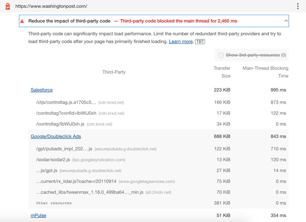 FID in Core Web Vitals4