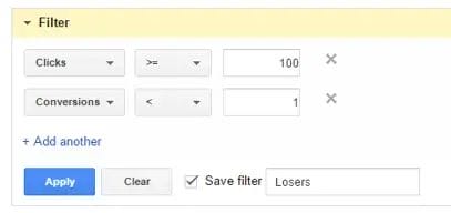Optimizing Google Shopping Campaigns