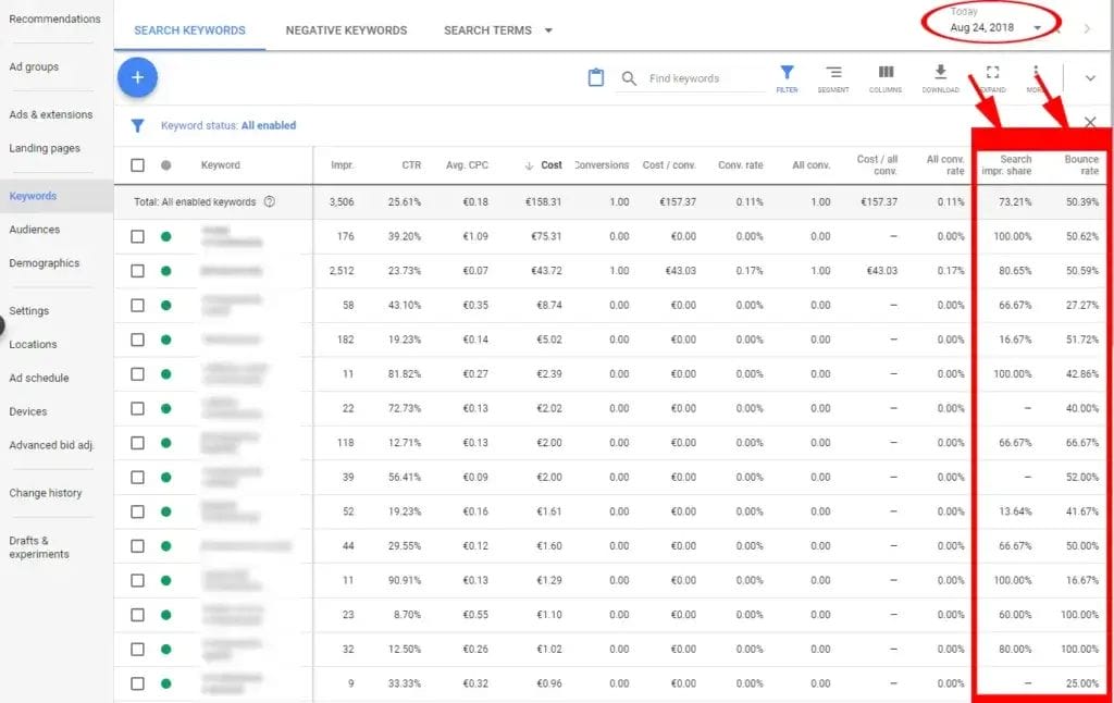 Google Ads Auction Insights Tool8