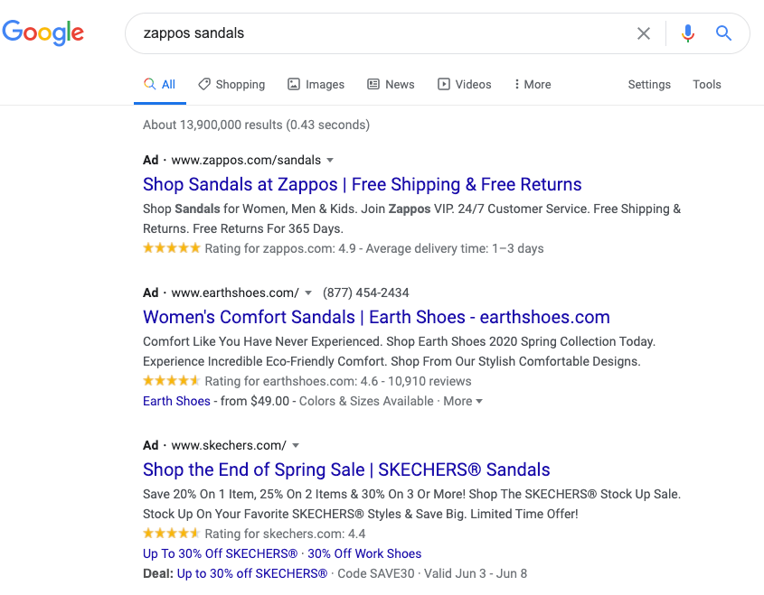 Google Ads for eCommerce Website1