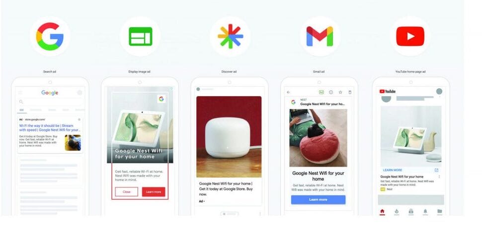 Google Ads for eCommerce Website4