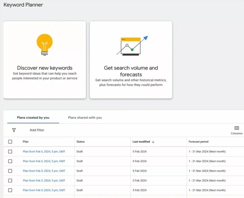 Strategies for Finding Google Ads Keywords