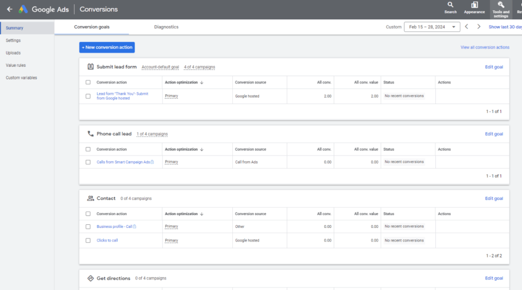 Optimizing Google Performance Max Campaigns for Better Results 1 Google Performance Max Campaigns1