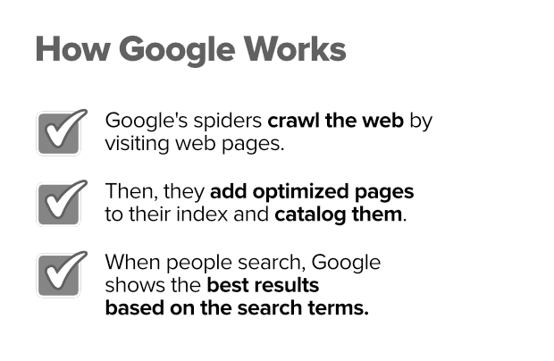 Google SEO Ranking Factors 5