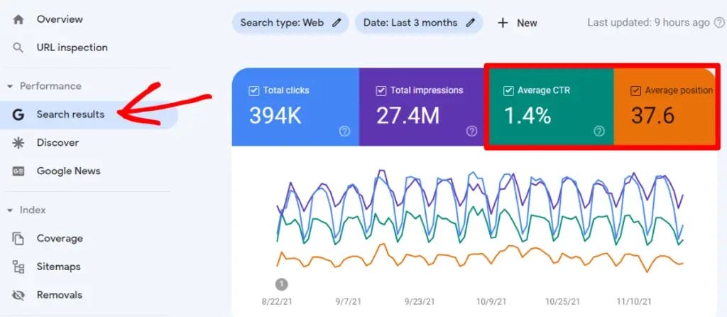 Google Search Console
