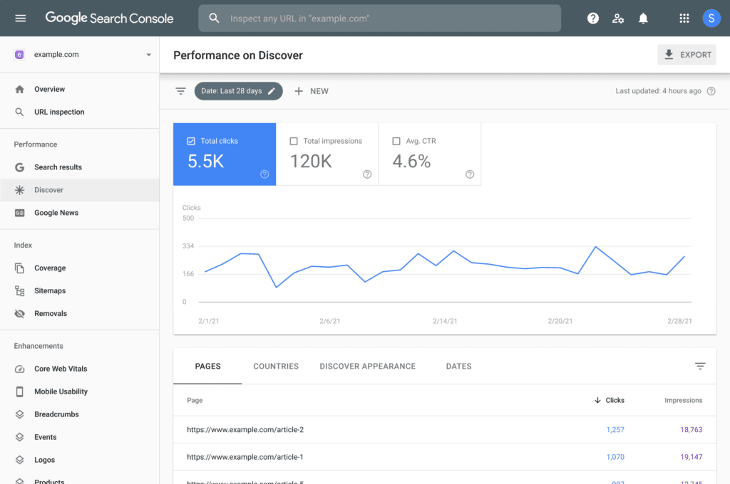 Google Search Console1