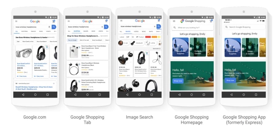 Google Shopping Actions Work