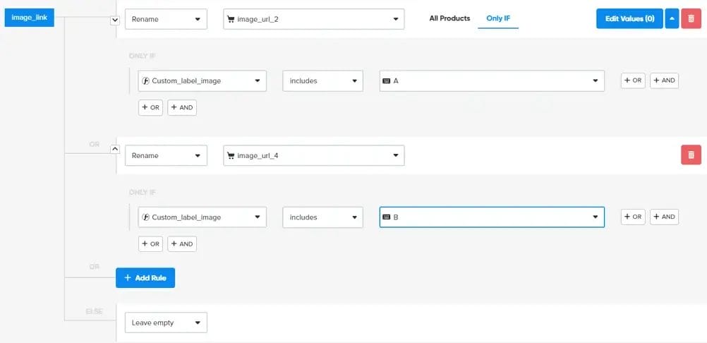 Google Shopping Ads Strategies5
