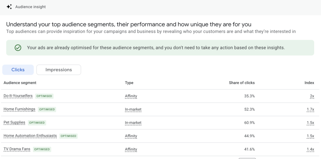 Optimizing Google Performance Max Campaigns for Better Results 8 Google8