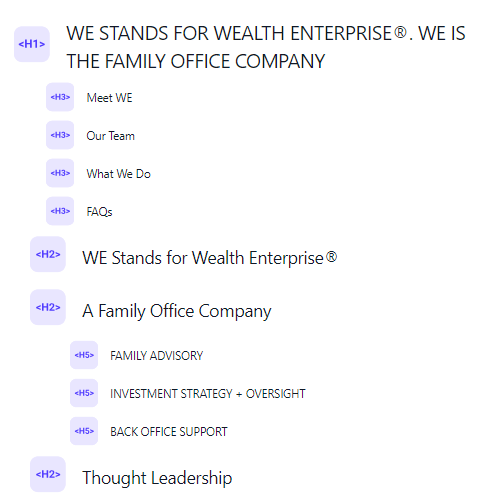 Boost Online Visibility with SEO Strategy For Financial Advisors 3 SEO Strategy For Financial Advisors