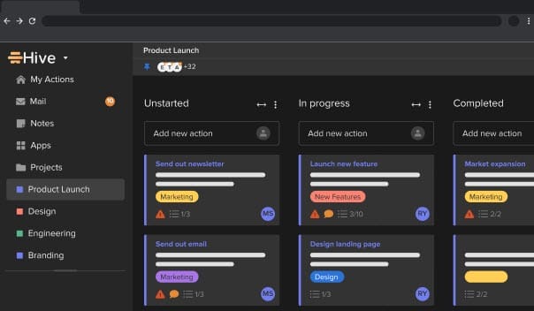 14 Best Team Management Software for Streamlining Projects 16 Hive2