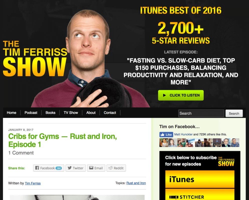 Digital Marketing Strategies For Authors | SwiftPropel 2