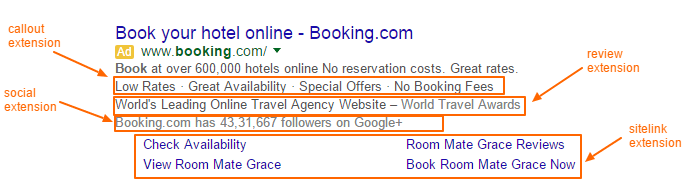 Strategies to Improve Paid Ads CTR: Tips for Better Engagement 4 Improve Paid Ads CTR4