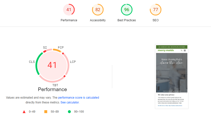 5 Effective Ways to Improve SEO For Cleaning Services 6 Increase page speeds