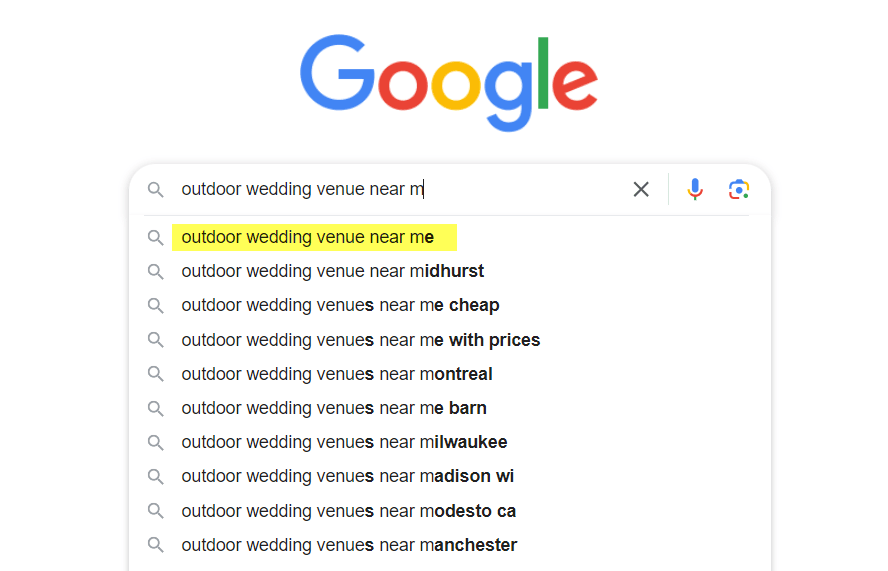 Informational Keywords