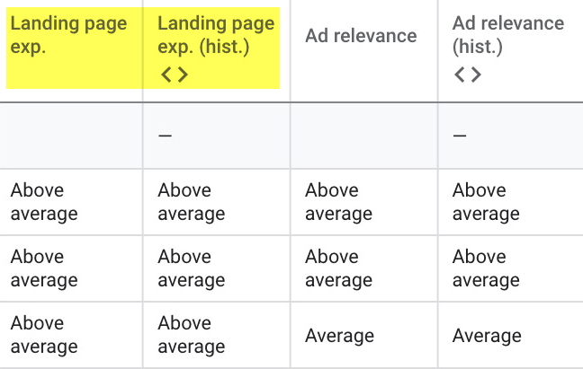 Landing Page Experience