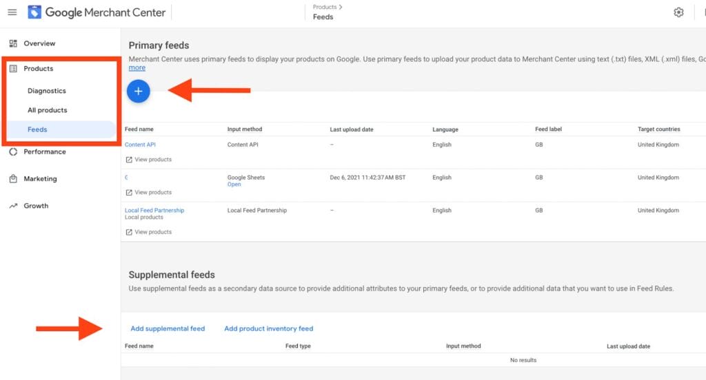 Maximizing Sales with Local Inventory Ads: A Step-by-Step Guide 5 Local Inventory Ads5