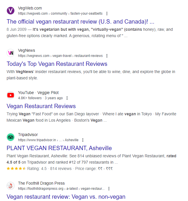 Monitor your online reputation