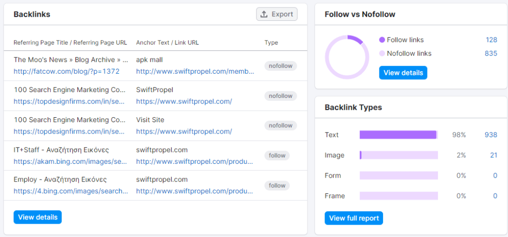 Off Page SEO