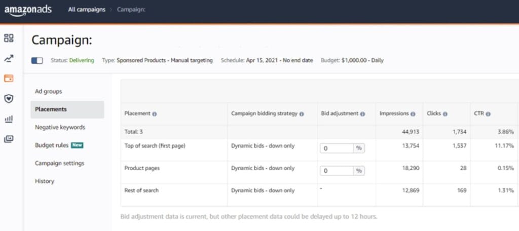 Optimize bids regularly