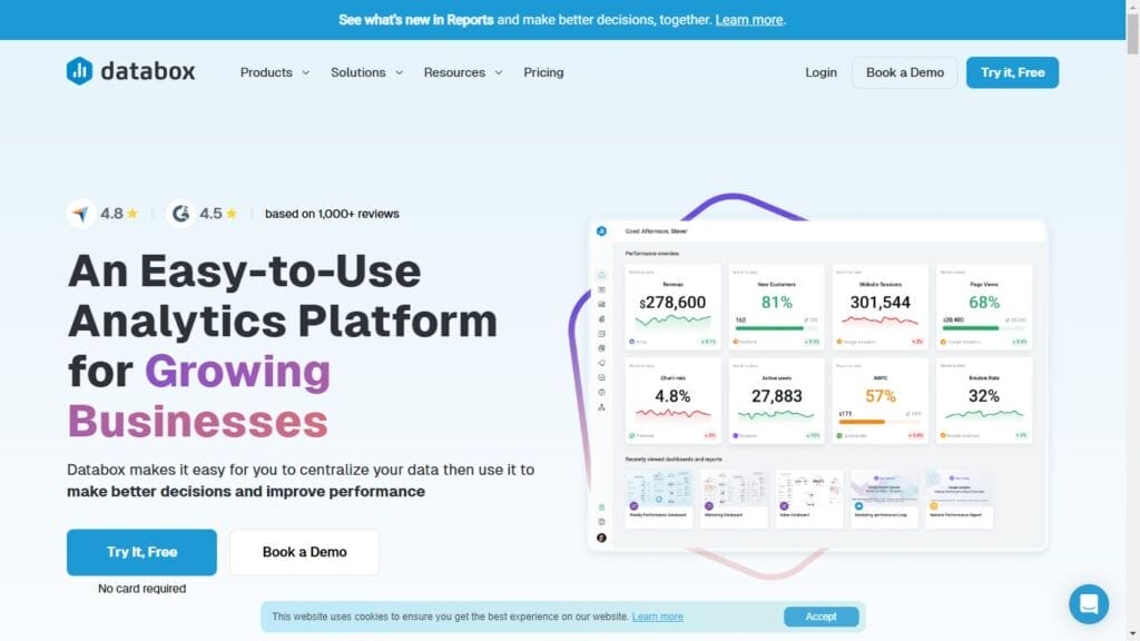 PPC Tools for Ad Campaigns2