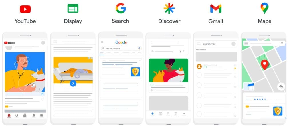 Unlocking the Power of Performance Max Reporting In Google Analytics 4 Performance Max Reporting In Google Analytics4
