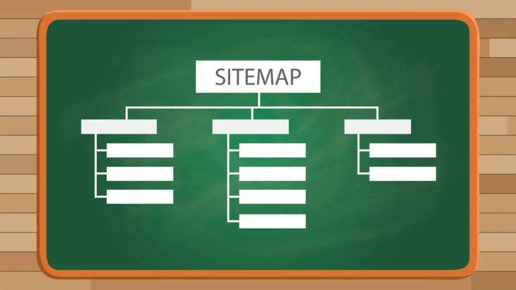 SEO Best Practices for Creating a Sitemap