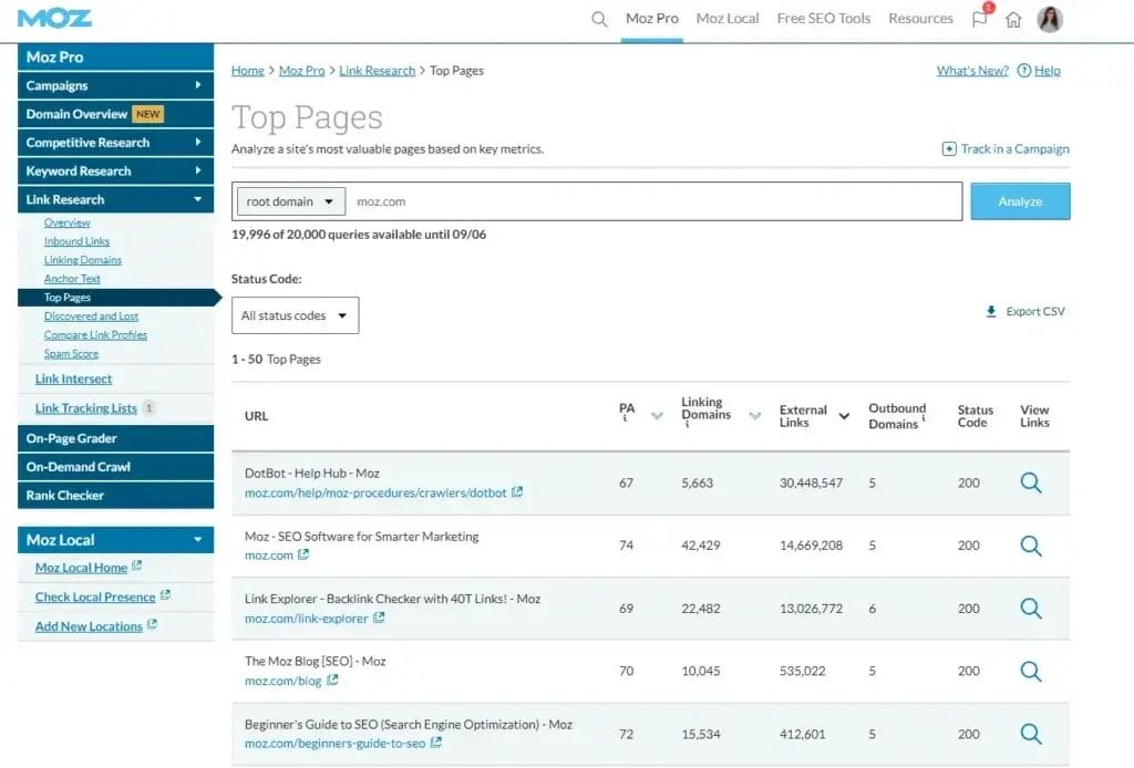 SEO Mistakes in Ecommerce5
