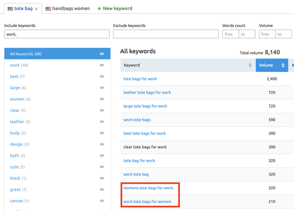 Foundational Success: The Importance of SEO for Ecommerce Businesses 5 SEO5