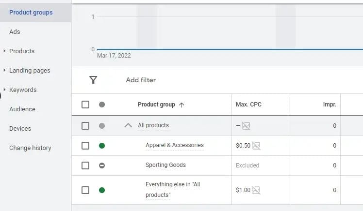 Scale Google Shopping Campaigns3