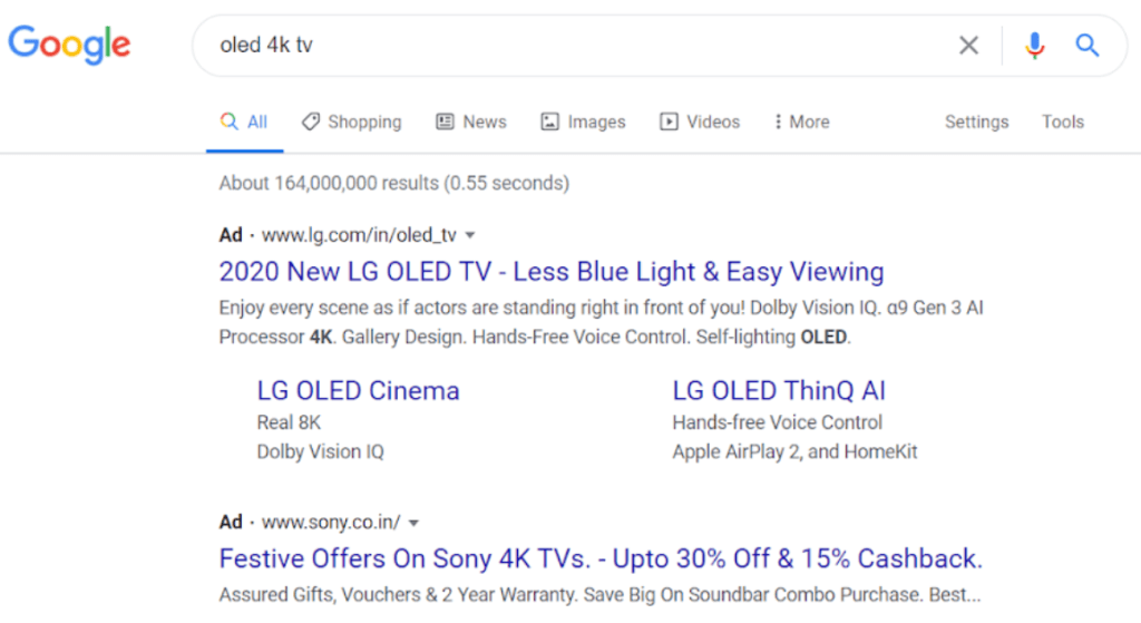 Google Shopping Ads for eCommerce Store