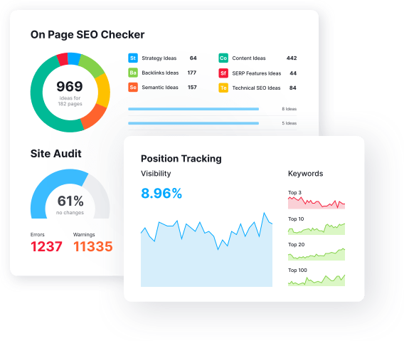 Semrushs SEO Toolkit